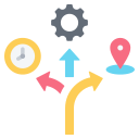 NodeJS Development